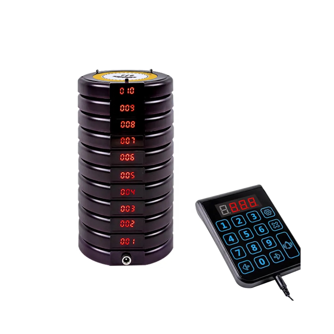 Sistem poziva za restorane. Pager sistem PS100